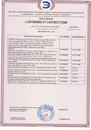 Приложение РОСС RU.32748.04ЭПЗ0.ОС.ПБ14.00018